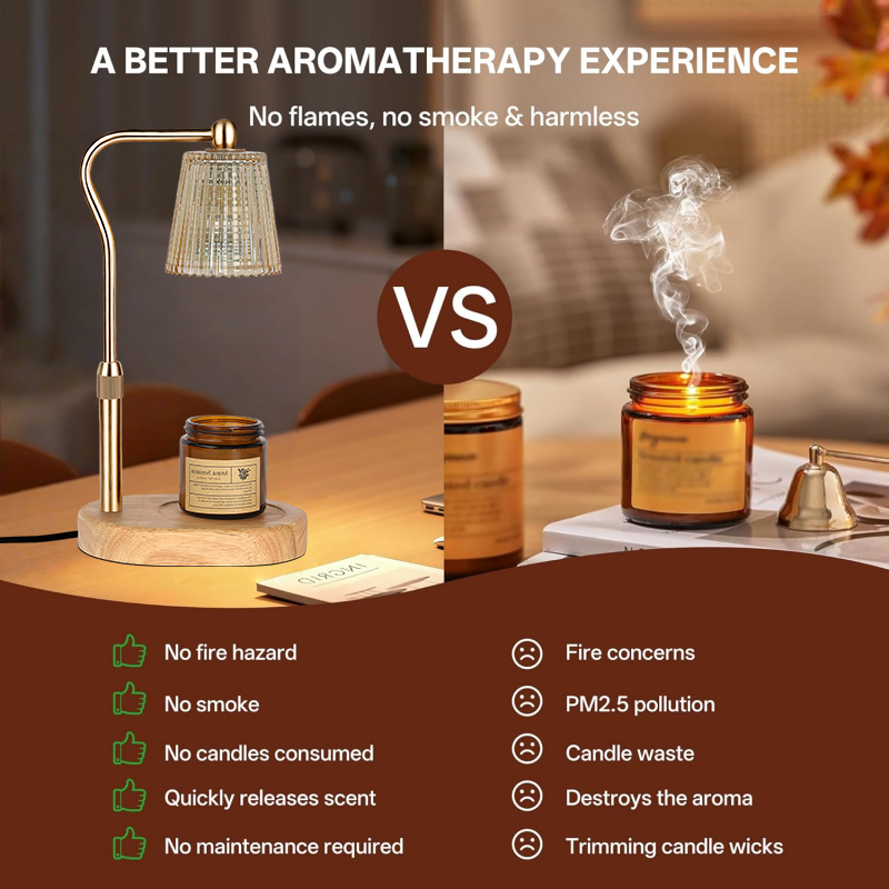 35W Candle Warmer Lamp with Ti - Lighting Decor Living Room avaliação e preço