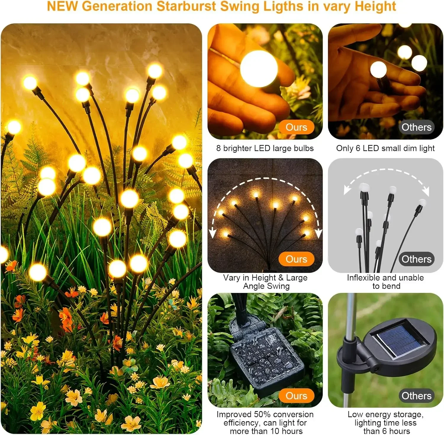 Solar Garden Lights 12 Pack 96 - Unique Lighting Decor avaliação e preço