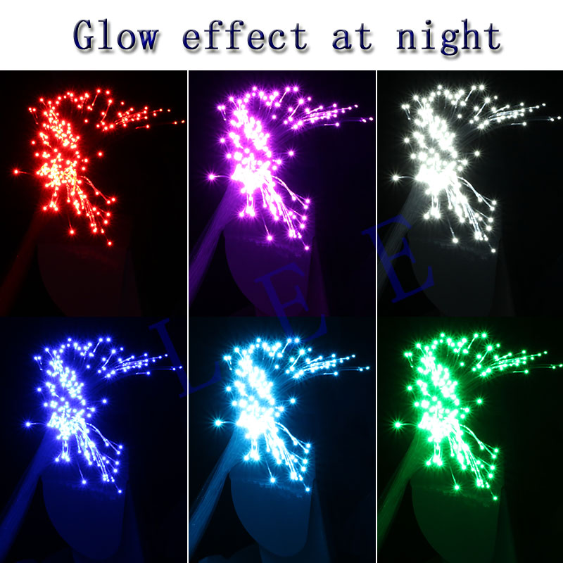 End Glow 200pcs*0.75mm 2M PMMA - Lighting Effect Home Decor avaliação e preço